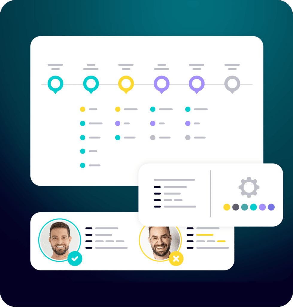 API idv workflow