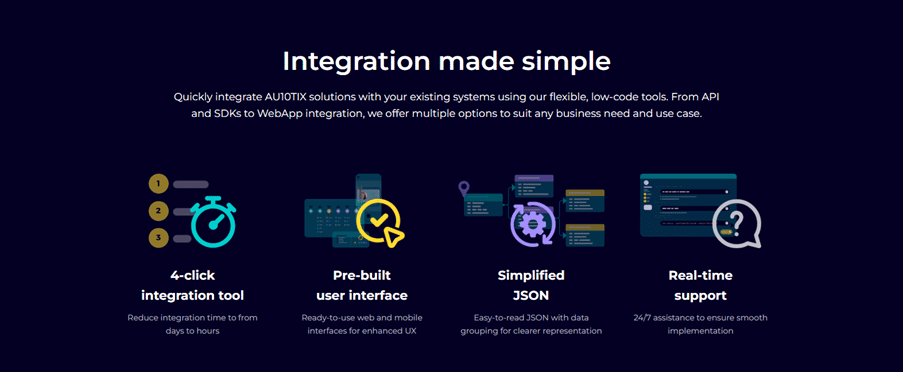 Seamless Integration and User Experience
